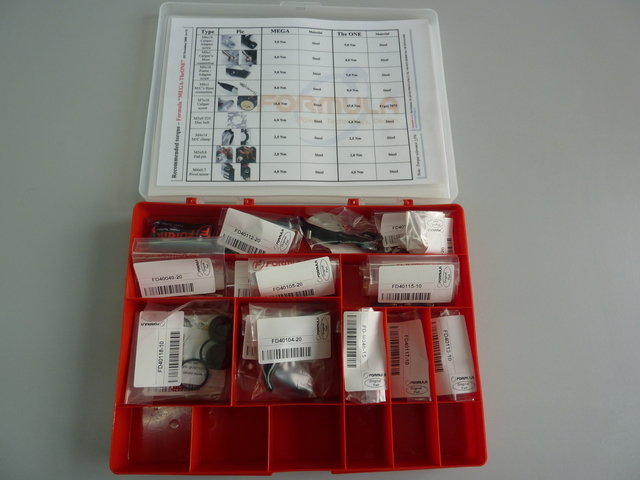 Mega / The One support kit (Red Box)